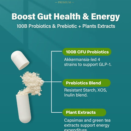 Anven Health GLP-1 Supplement — 100 Billion Akkermansia Probiotic & Prebiotic for Gut Health, Digestion & Metabolism