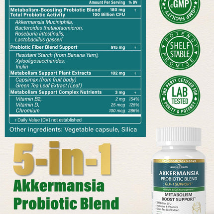Anven Health GLP-1 Supplement — 100 Billion Akkermansia Probiotic & Prebiotic for Gut Health, Digestion & Metabolism