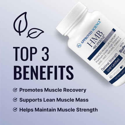 Approved Science HMB - 1500 mg per Serving | 60 Vegan Capsules (Pack of 3)