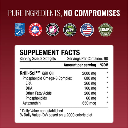 Approved Science Krill Oil - 2000mg Antarctic Krill Oil, 650mcg Astaxanthin, 260mg EPA, 160mg DHA - 180 Softgels