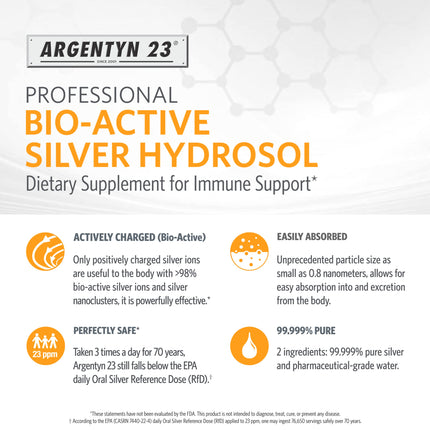 Argentyn 23 Professional Immune Support - Colloidal Silver Hydrosol, 23 ppm, 4 oz