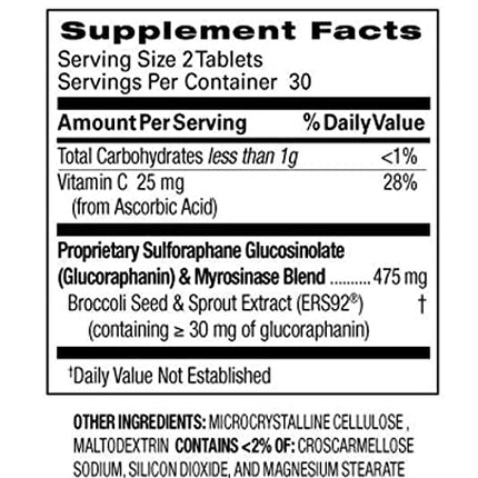 AVMACOL® 120 Sulforaphane with Myrosinase – 2 Bottle Value Pack