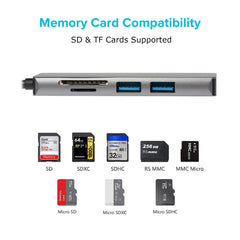 Maplin USB-C Multiport Hub to 2x USB-A 3.0 / HDMI 4K / SD Card Reader