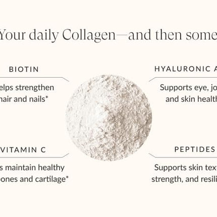 Beam Collagen Powder for Women – Grass-Fed, Hyaluronic Acid, Biotin | 15 Servings