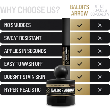 Baldr's Beard Pen + Hair Concealer Bundle