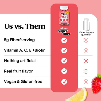 Bellway Super Fiber Gummies + Beauty – Sugar Free Fiber with Biotin