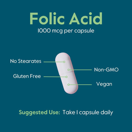 BESTVITE Folic Acid 1000mcg – 240 Vegetarian Capsules (Pack of 2) – No Dicalcium Phosphate, No Stearates, No Silicon Dioxide – Gluten Free, Non-GMO, Vegan