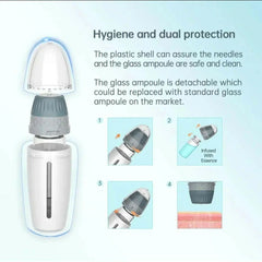 Ammuri Adjustable Derma Roller – 6-in-1 Microneedle Skin Tool for Face, Hair & Body