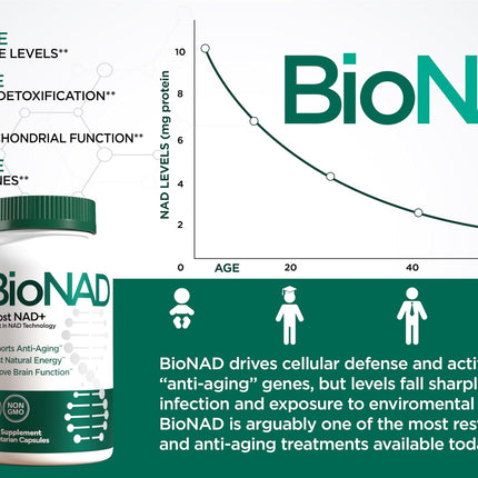 BioNAD NAD+ Natural Energy Booster - Boost NAD+, Supports Cardiovascular Health - Vegan/Non-GMO