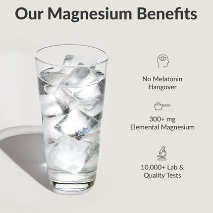BIOptimizers Magnesium Breakthrough Drink - 8 Forms, Electrolytes, Unflavored