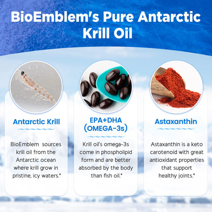 BioEmblem 3 Pack Antarctic Krill Oil 1000mg Softgels – Omega-3 EPA/DHA, Astaxanthin, Phospholipids, Non-GMO, Gluten Free, 180-Count