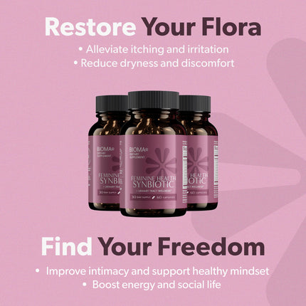 BIOMA Feminine Health Synbiotic – Probiotic Support for Vaginal pH, Urinary & Digestive Wellness (3-Pack, 180 Capsules)