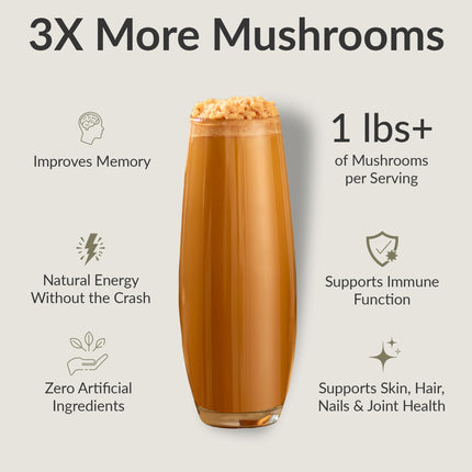 BIOptimizers Mushroom Coffee Alternative – Salted Caramel with Lion's Mane, Chaga, Reishi + Collagen & MCT (15 Servings)