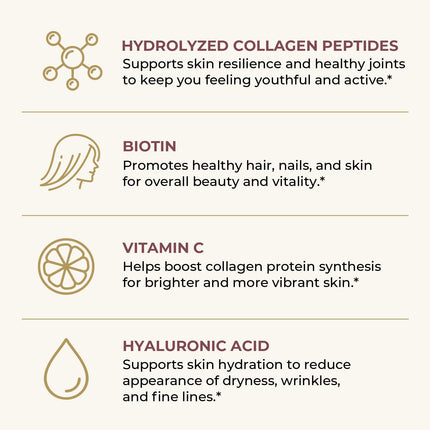 Multi Collagen Peptides Powder I-II-III-V-X with Hyaluronic Acid | Keto & Non-GMO