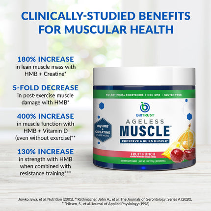 BioTrust Ageless Muscle Builder - Creatine HMB Powder with Vitamin D3 & Betaine | Build & Preserve Muscle Mass Naturally Declining with Age - Fruit Punch, 60 Servings