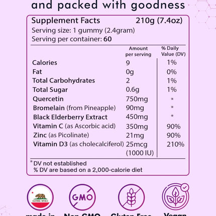 BioVitalica Quercetin Gummies 2-Pack – Immune Support with Quercetin, Zinc & Vitamin C