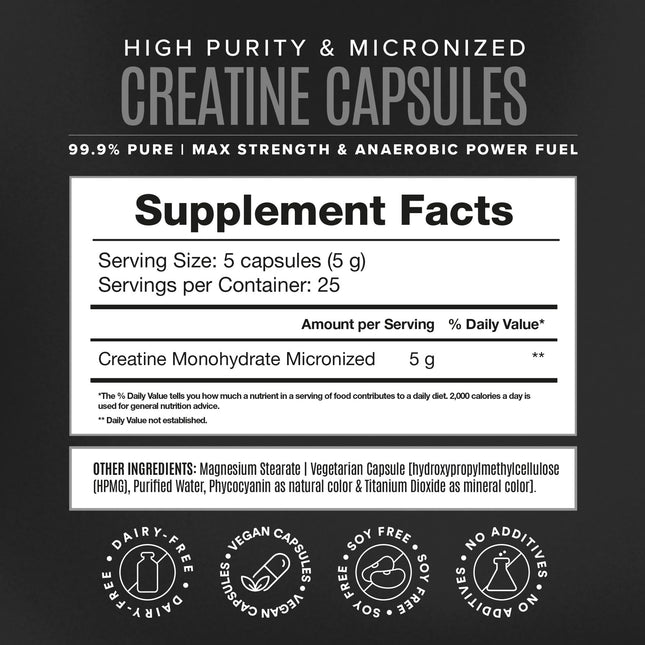 Birdman Micronized Creatine Monohydrate Capsules – Muscle Growth & Recovery | Vegan, Caffeine Free, Gluten Free, Sugar Free | 125 Capsules (25 Servings)