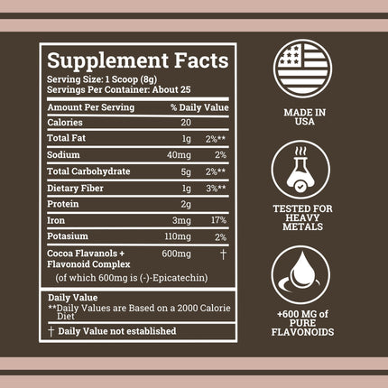 Black Forest High Flavanol Cocoa Powder — 1200mg Flavanols & 600mg Epicatechin