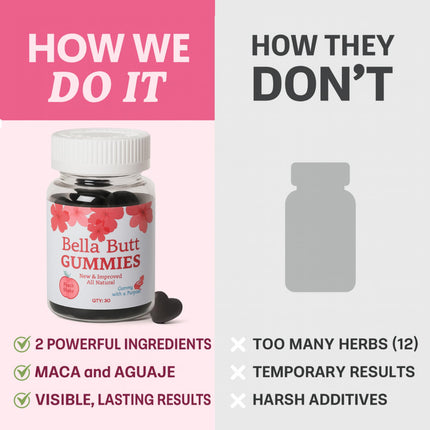 Bodied by Bella Butt Gummies – Natural Booty Gummies, Plant-Based Butt Enhancer (30 Ct) Peach Shake