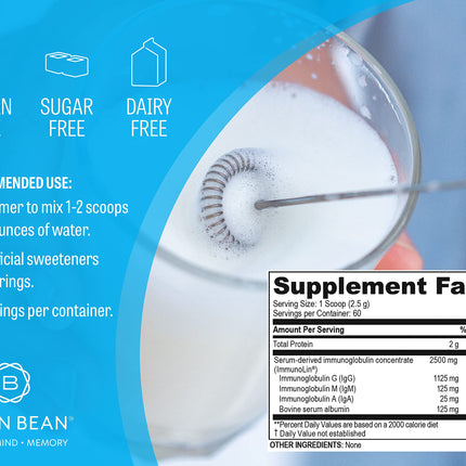Brain Basics Ultra Pure IgG Supplement – Dairy-Free IgG-Immunolin Powder, 150g, 60 Servings
