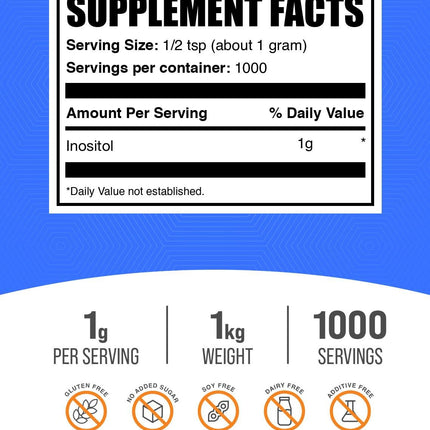 BulkSupplements Inositol Powder 1kg - Unflavored, Gluten Free Vitamin B8 Supplement (1g per Serving)