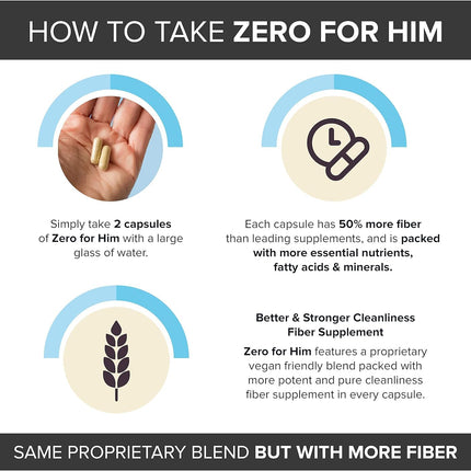California Basics Extra Strength Fiber for Men – 150 Count | Vegan Psyllium Husk, Chia & Flaxseed