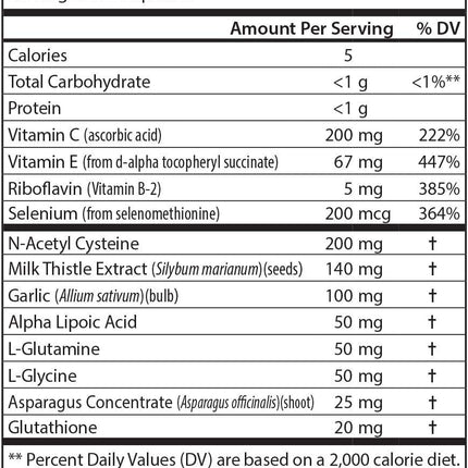 Carlson Glutathione Booster – Alpha Lipoic Acid, Immune Support, Antioxidant, 60 Capsules (Pack of 2)