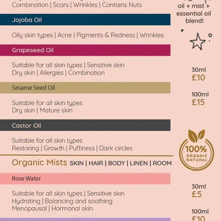 Organic Rose Water Face Mist – Hydrating & Soothing Facial Toner