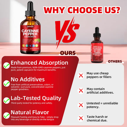 Cayenne Pepper Liquid Drops – Vegan, Non-GMO, High-Absorption Formula (2 oz)