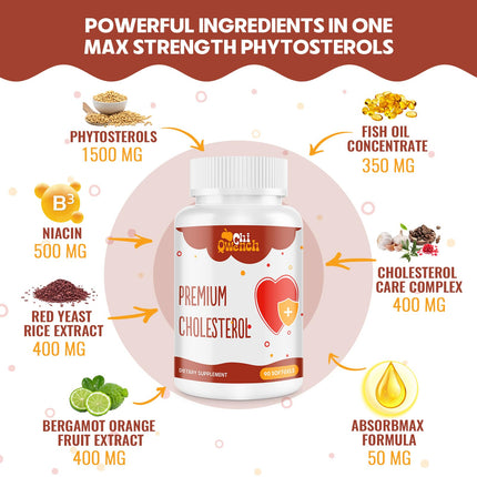 Cholesterol Supplements with Plant Sterols, Niacin, Red Yeast Rice & Citrus Bergamot - 180 Softgels