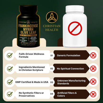 Christian Health Frankincense & Myrrh Olive Leaf Capsules – Vegan, GMP-Certified