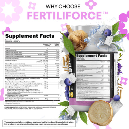 Clean Nutraceuticals Myo-Inositol & D-Chiro Inositol 2050mg Fertility Supplement 40:1 Ratio - Prenatal Vitamins