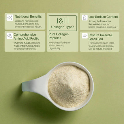 Colla Vita Collagen Peptides Powder - Grass-Fed, Pasture-Raised, Hydrolyzed Type I and III - Unflavored, 32 oz, 90 Servings