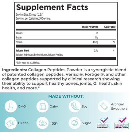 Reignite Wellness by JJ Virgin - Collagen Peptides Powder | 30 Servings