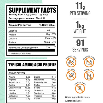 BulkSupplements Collagen Peptides Powder – 1kg (2.2 lbs), Bovine, Hydrolyzed & Gluten Free