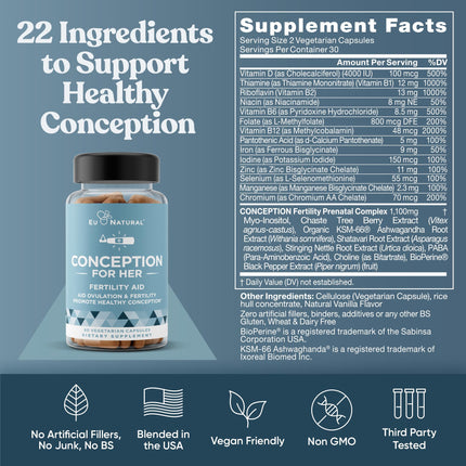 Conception Fertility Bundle for Her & Him – 120 Count | Prenatal Vitamins