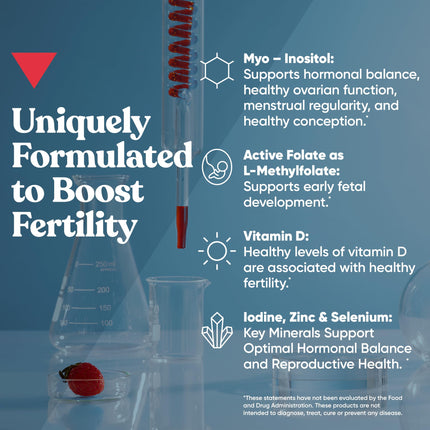 Conception for Her Fertility Gummies - Myo-Inositol, Folate & Vitamins, 75 ct Pectin Gummies
