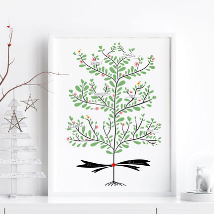 Family wall art personalised