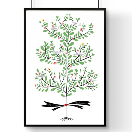 Family wall art personalised