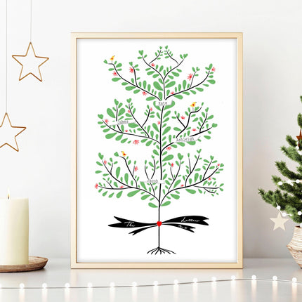 Family wall art personalised