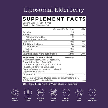 CYMBIOTIKA Adults Elderberry Boost Supplement – Organic Elderberry with Vitamin E for Immune Support – Gluten-Free, Vegan, Keto (Pack of 26)