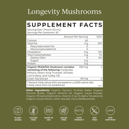CYMBIOTIKA Liposomal Mushroom Supplement – Lion’s Mane, Turkey Tail, Cordyceps & Reishi, Chocolate Fudge, 30 Pack