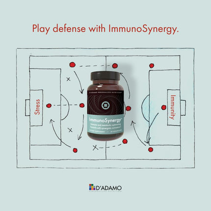D'Adamo Personalized Nutrition ImmunoSynergy – Immune Support Formula