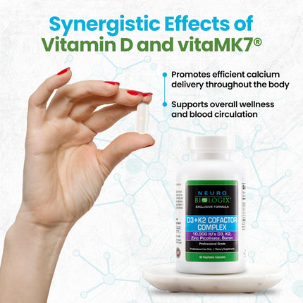 D3+K2 Cofactor Complex - Helps Maximize Vitamin D Benefits for Bone, Heart & Immune Support - Formulated with Vitamin D3, K2 (vitaMK7®), Zinc & Boron to Promote Efficient Calcium Utilization – 60 Caps
