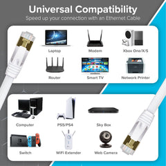 Maplin RJ45 CAT7 Flat Ethernet LAN Cable - White