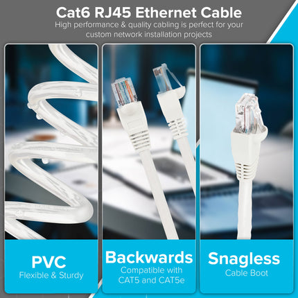Maplin RJ45 CAT6 UTP Ethernet LAN Cable