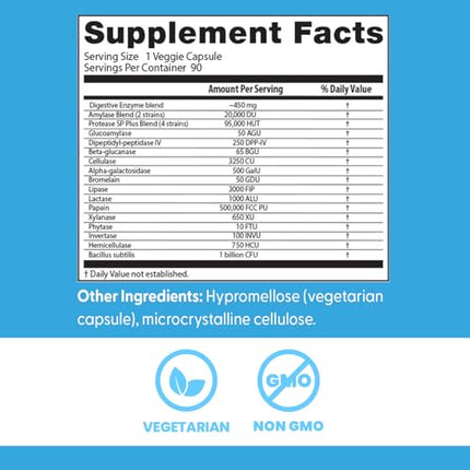 Doctors Best Digestive Enzymes | Supports Digestive Wellness | Non-GMO | Vegetarian 90 Veggie Caps