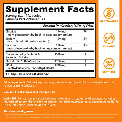 Doctor's Best Glucosamine Chondroitin MSM with OptiMSM | Joint Health Support