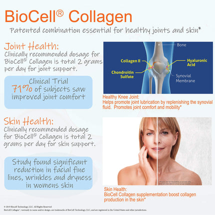 Doctor's Best Hyaluronic Acid with Chondroitin Sulfate Featuring BioCell Collagen – Joint Support, Skin Health, Non-GMO, Gluten Free, Soy Free, 180 Count