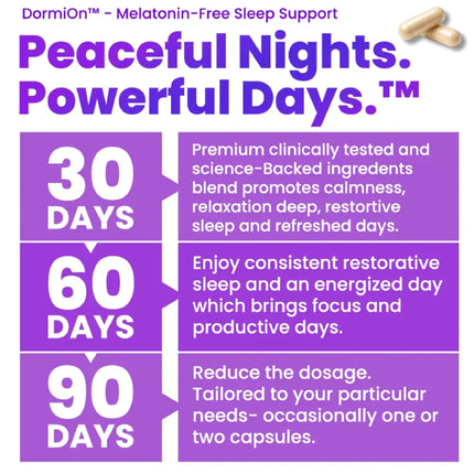 DormiOn Melatonin-Free Sleep Aid for Adults – 10-in-1 Deep Sleep Blend | Sleeproot Valerian, PharmaGABA, Shoden Ashwagandha | 60 Caps